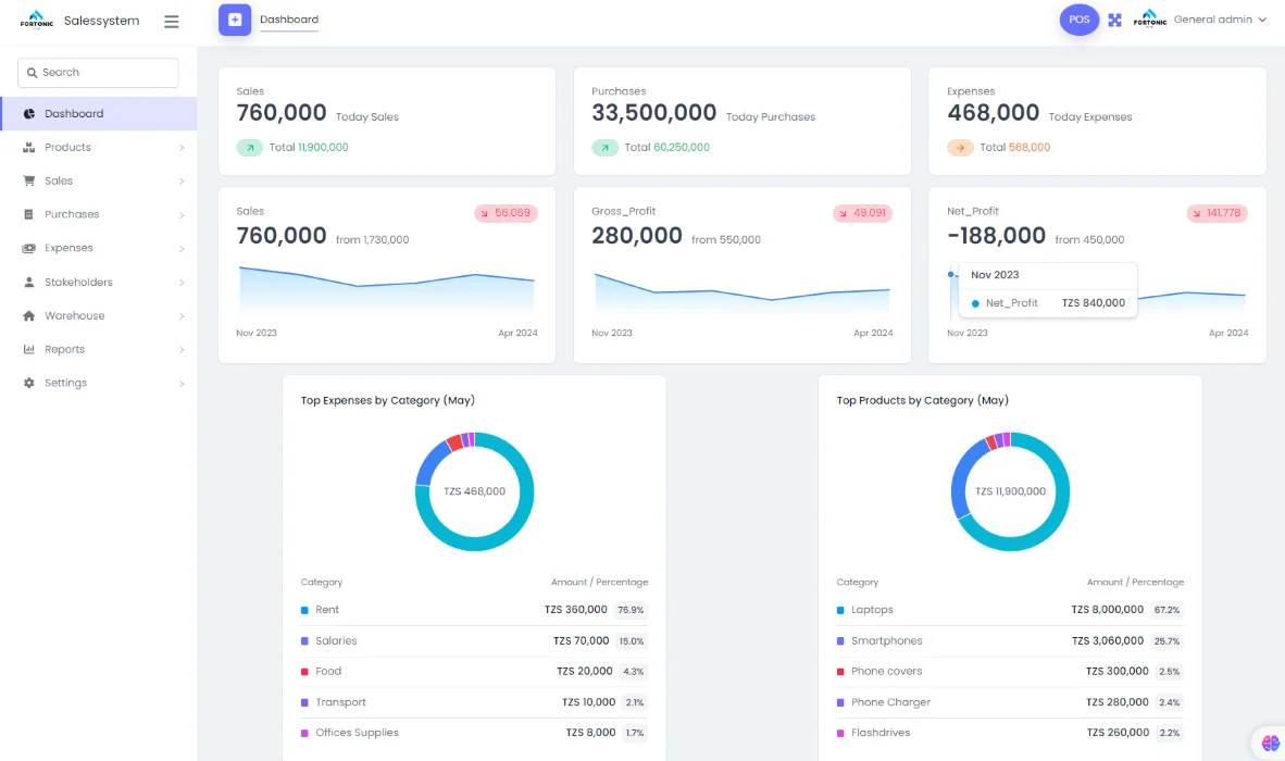 Mobile App Design